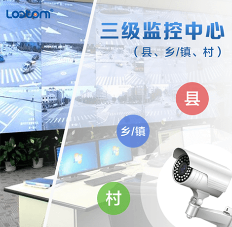 亚美AM8AG(中国)物联雪亮工程系统