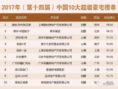 正在群星璀璨的深圳湾塑标